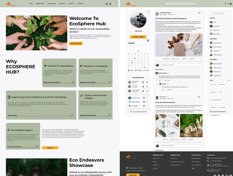 Product Research & Analysis