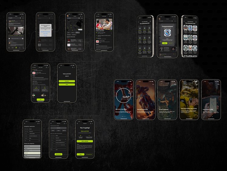 Roadmaps & Feature Prioritisation